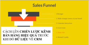 Cách lên chiến lược kênh bán hàng hiệu quả trước khi đổ dữ liệu về CRM (PHẦN 1)