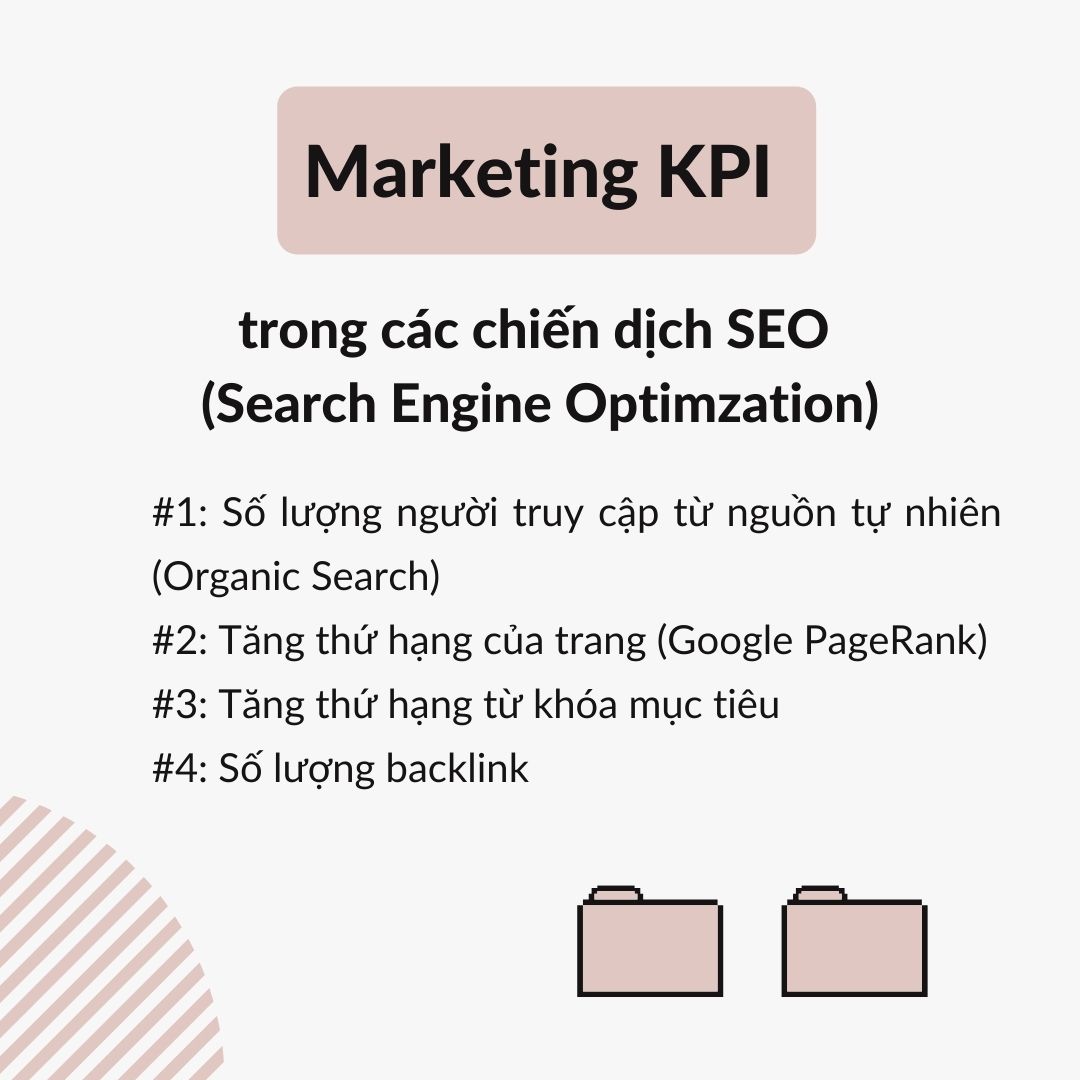 KPI Marketing là gì? 14 chỉ số Marketing KPI quan trọng nhà quản lý PHẢI BIẾT