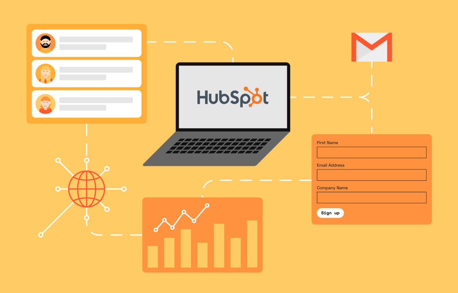 Phân tích chiến lược Inbound Marketing của HubSpot