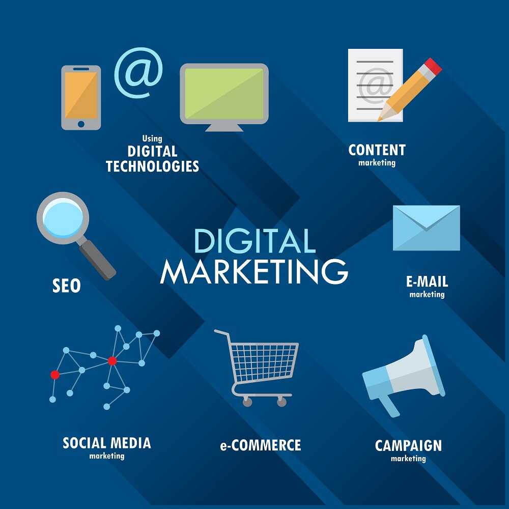 Xu hướng Digital Marketing 2022 cho Marketers