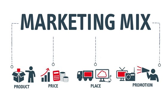 Chiến lược giá là gì? Các chiến lược định giá trong Marketing 2022